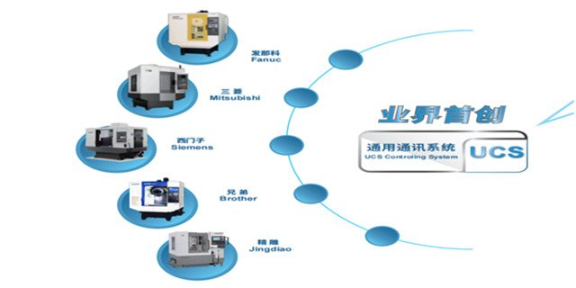 拉萨五轴加工服务 深圳市铭泰智能科技供应