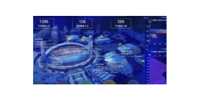 杨浦区本地数字化体育服务图片