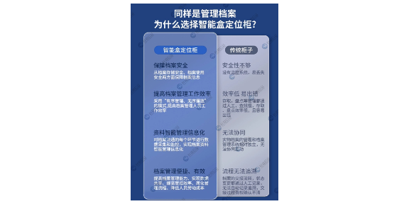 重庆轩毅智能档案柜设备 欢迎咨询 浙江轩毅信息技术供应