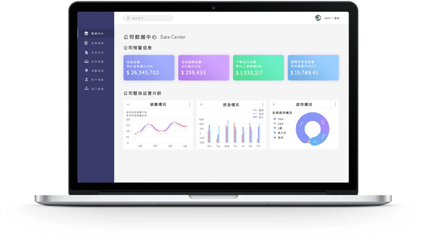 醫(yī)院集成系統(tǒng)
