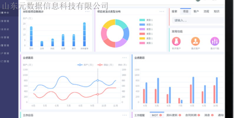 网络互联网医院