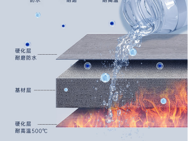 解决轻度掉砂无机纳米墙面加固剂建筑施工