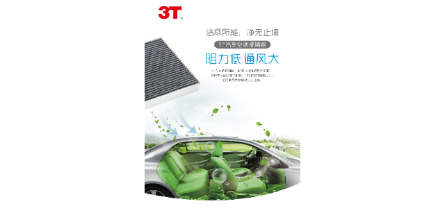 家用空调滤芯怎么分正反 广州市三泰汽车内饰材料供应