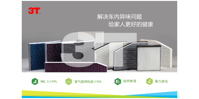 空调滤芯器一般多少钱 广州市三泰汽车内饰材料供应