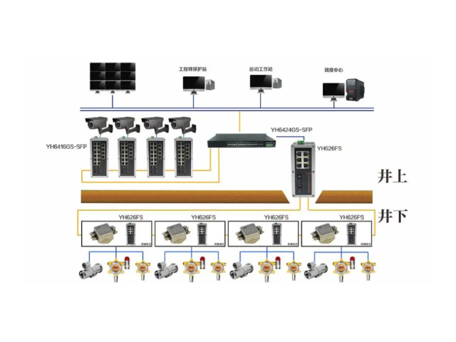 天津哪些公司磨齿机控制监控系统可靠,磨齿机控制监控系统