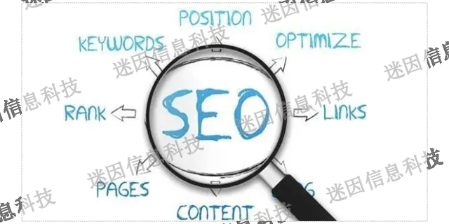 三明企业SEM/SEO