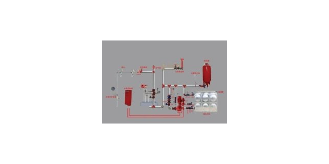 莆田全过程消防水系统,消防水系统