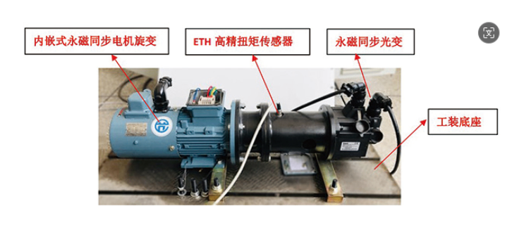 三相交流电机控制哪有卖的 南京研旭电气科技供应