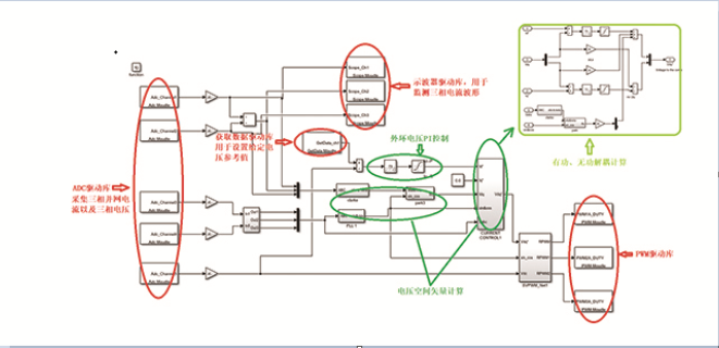 陜西RCP 南京研旭電氣科技供應(yīng)