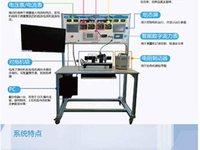 長(zhǎng)春永磁同步電機(jī)矢量控制 南京研旭電氣科技供應(yīng)