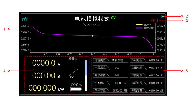 内蒙古可编程双向交直流电源电源 南京研旭电气科技供应