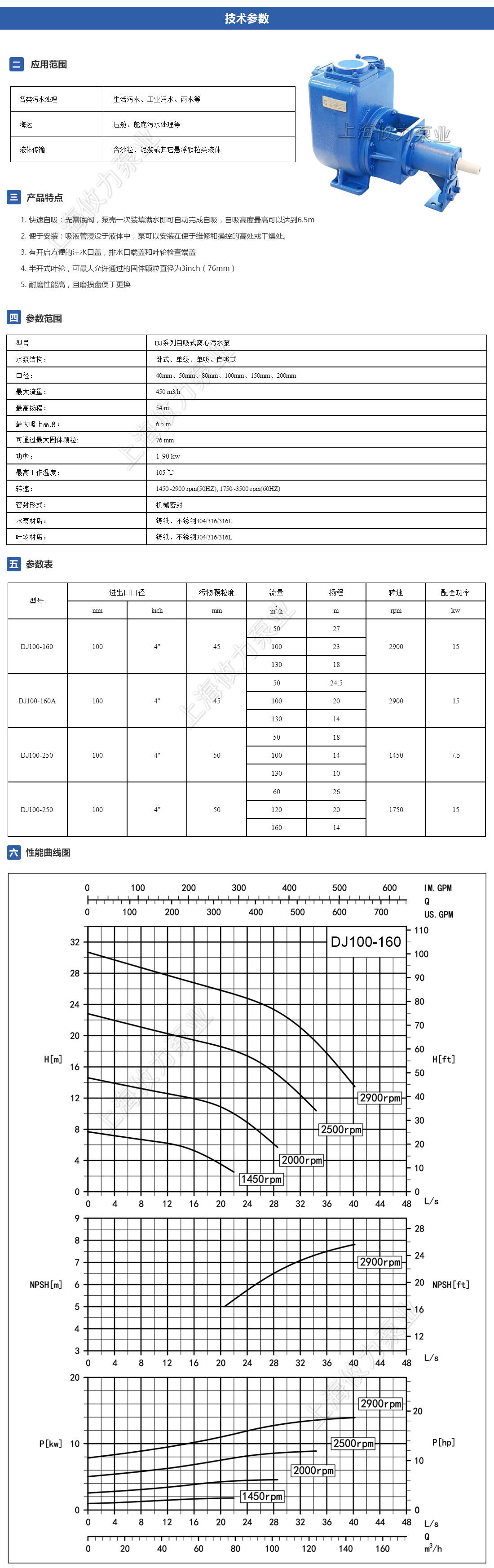 DJ 4寸無堵塞排污泵1.jpg