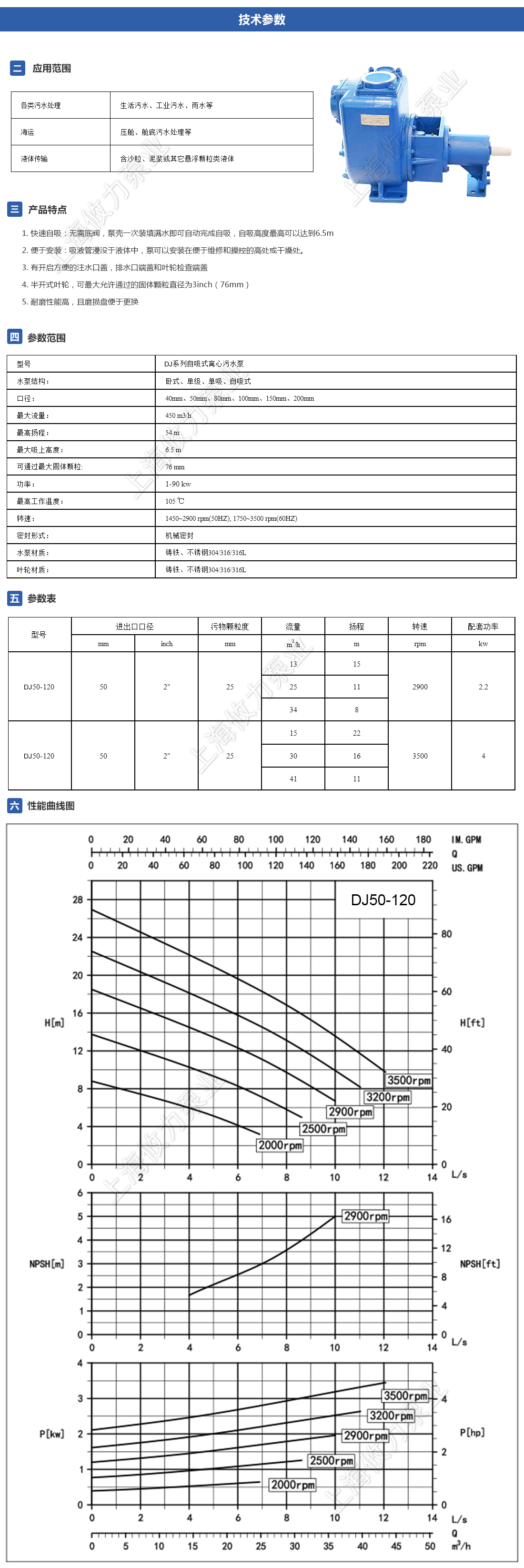 DJ 2寸小型污水處理泵.jpg