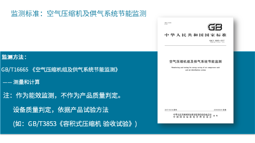 江苏制造一级能效空压站