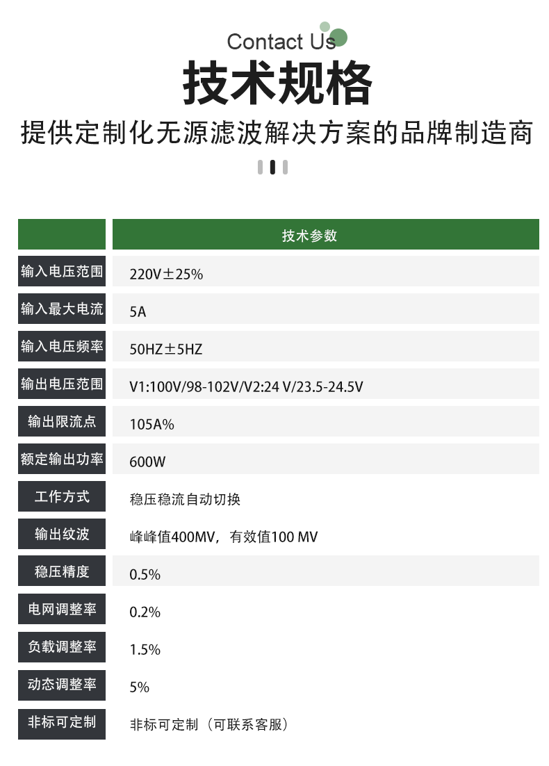 技術參數（網頁用）.png