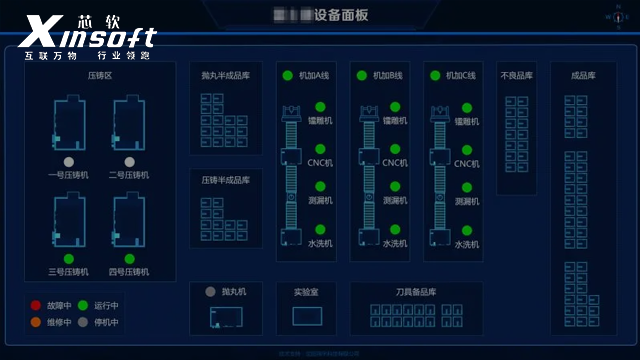 上海信息化設備管理特點 歡迎咨詢 無錫芯軟智控供應