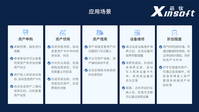 本地資產(chǎn)管理售后服務(wù) 歡迎來電 無錫芯軟智控供應(yīng)