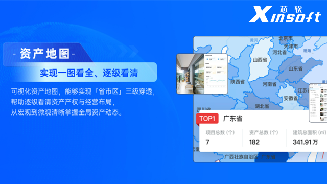 天津企業(yè)資產(chǎn)管理售后保障 歡迎咨詢 無錫芯軟智控供應(yīng)