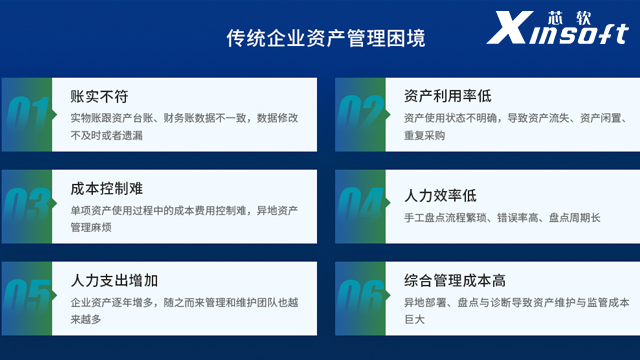 江苏行业资产管理质量服务 欢迎来电 无锡芯软智控供应