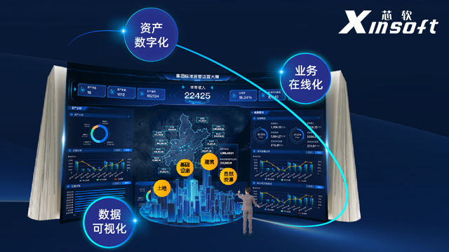 江苏智能化资产管理欢迎选购