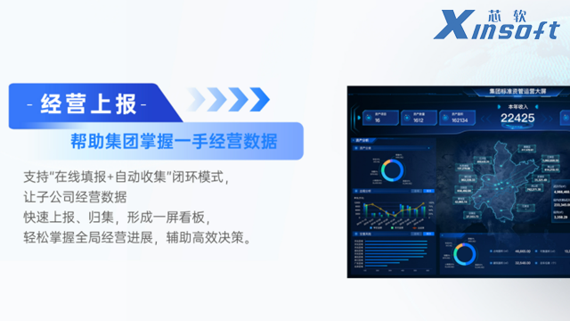 智能化資產(chǎn)管理質(zhì)量保證 歡迎咨詢 無錫芯軟智控供應(yīng)