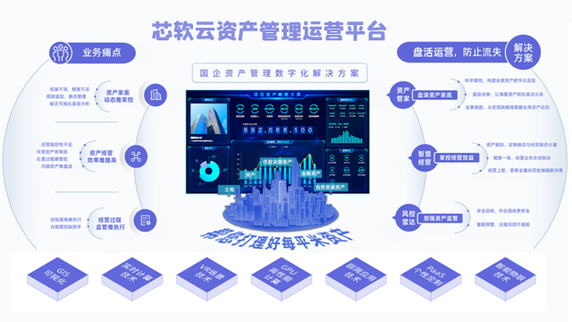 天津本地资产管理是什么 欢迎咨询 无锡芯软智控供应