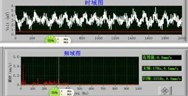 上海发动机异响检测应用