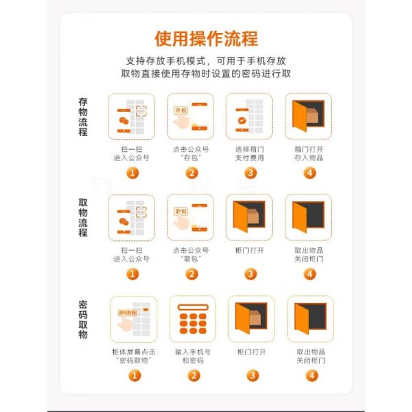 車站智能寄存柜儲物柜機場掃碼行李包裹微信聯(lián)網(wǎng)柜