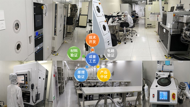 南京芯片研發(fā) 南京中電芯谷高頻器件產(chǎn)業(yè)技術(shù)研究院供應(yīng)