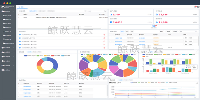 寧波定制外貿(mào)軟件軟件 寧波鯨躍數(shù)智科技供應(yīng)