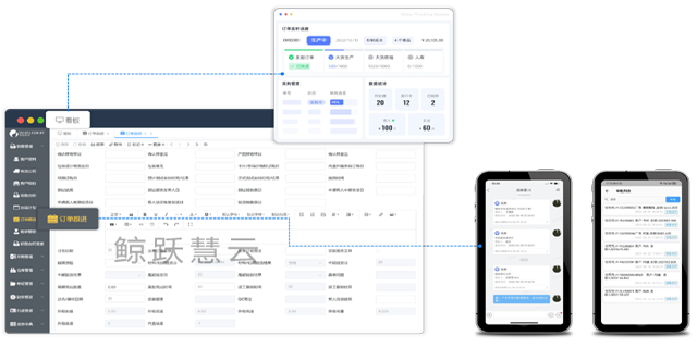寧波定制外貿(mào)軟件軟件 寧波鯨躍數(shù)智科技供應(yīng)