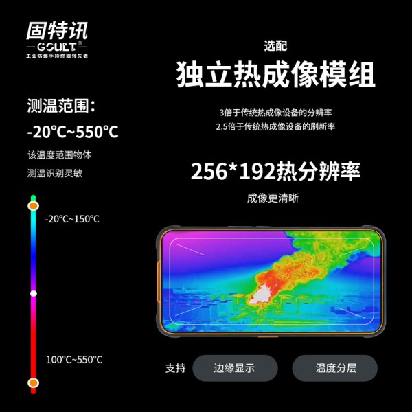 5G防爆數(shù)字移動(dòng)電話機(jī)X5Ex7000毫安電池