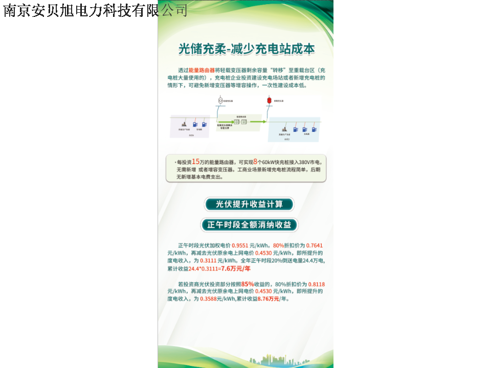 广州分布式接入能量路由器,能量路由器