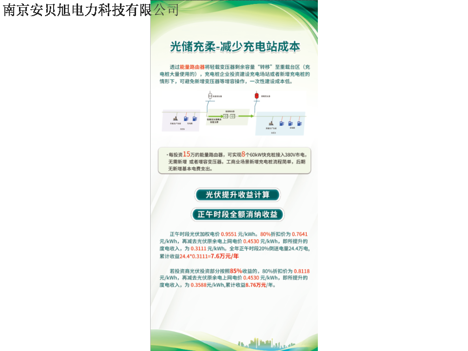 徐州混合微网能量路由器怎么用