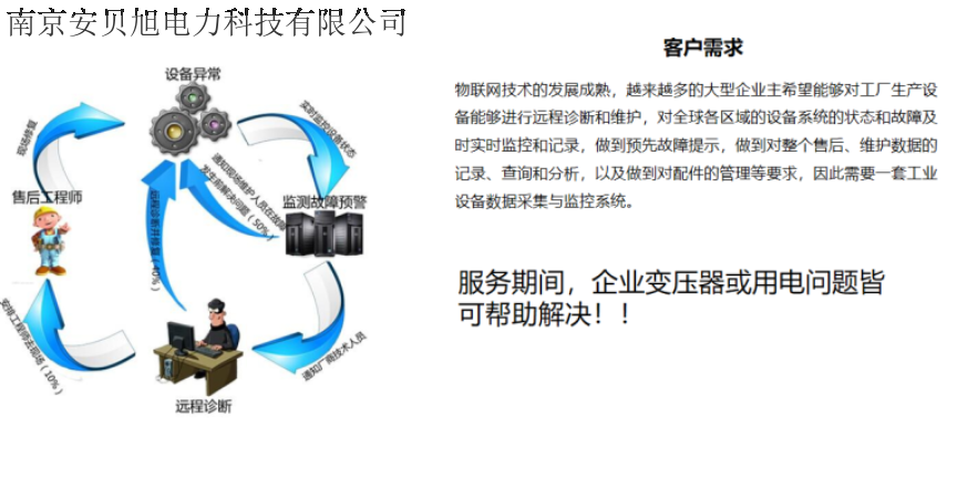 扬州稳定变压器安全监测系统