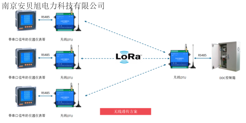 苏州储能变压器安全监测系统替代