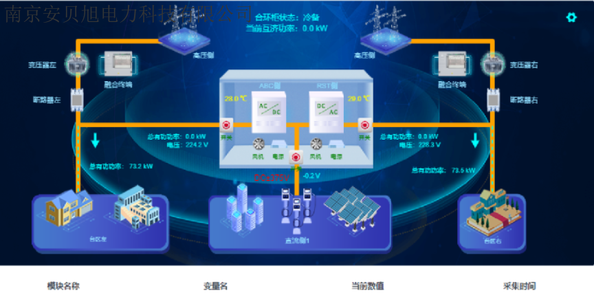 南京新能源变压器安全监测系统企业