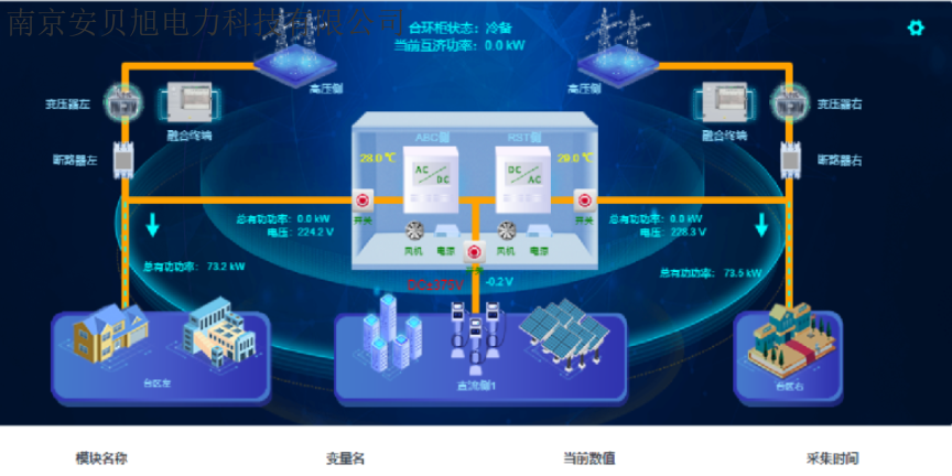 南京便宜变压器安全监测系统价格