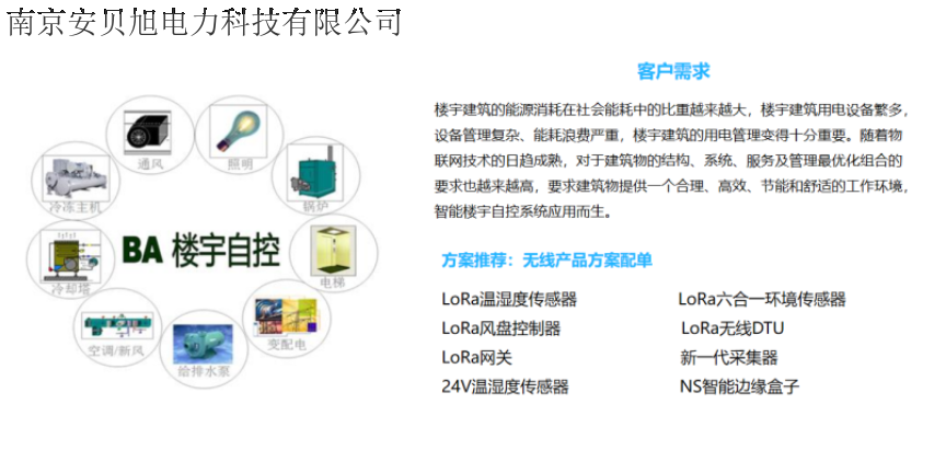 上海AI变压器安全监测系统替代