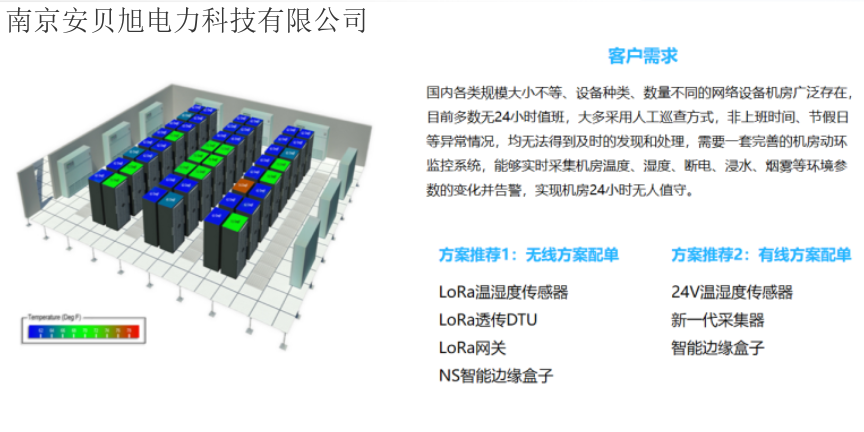 镇江定制化变压器安全监测系统企业