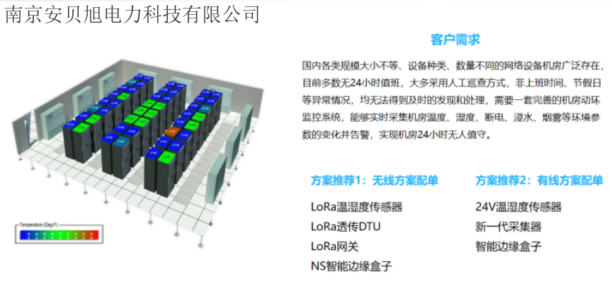 上海定制化变压器安全监测系统报价