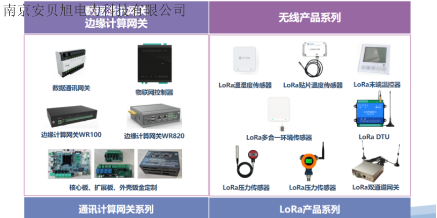 扬州便宜变压器安全监测系统
