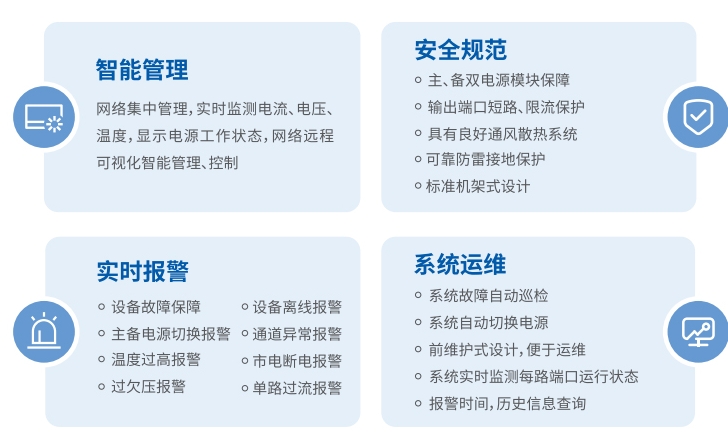 山西视频监控电源生产商 杭州金政融合供应