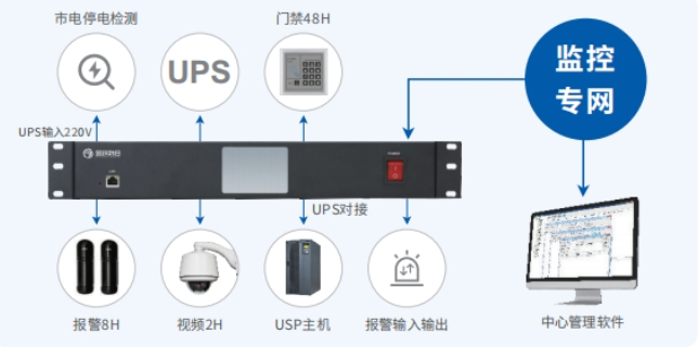 重庆UPS电源分时主机现货供应