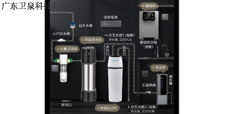 河北餐厅净水器加盟代理哪个品牌好 广东卫泉科技供应