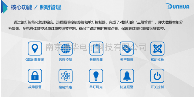 甘肃智慧路灯概念股,智慧路灯