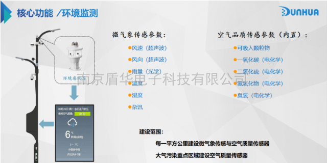 上海智慧路灯视频 南京盾华电子科技供应