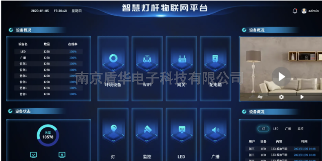 北京智慧路灯控制系统 南京盾华电子科技供应
