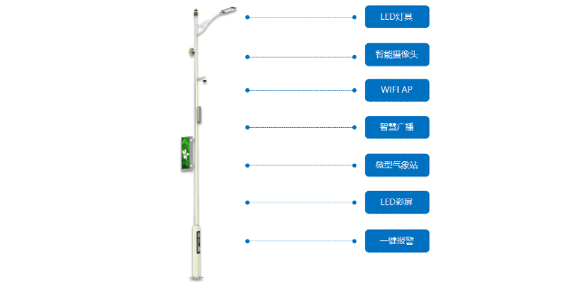 重庆智慧路灯项目 南京盾华电子科技供应