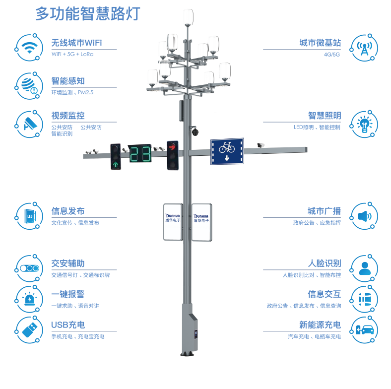 哪种智慧灯杆屏LED灯杆屏批量定制 南京盾华电子科技供应